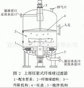 纖維球?yàn)V料在過(guò)濾器中使用效果如何？